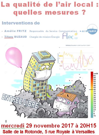 Qualité de l'air local